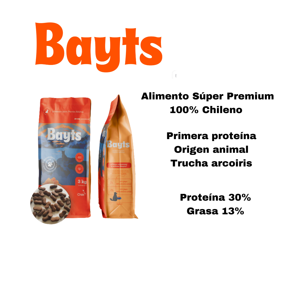 Bayts Todas las Razas y Tamaños