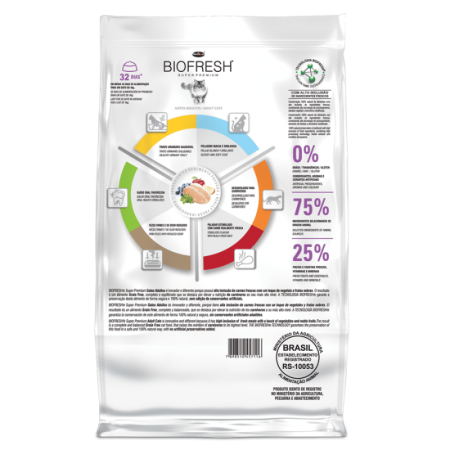 Biofresh Gato Adulto